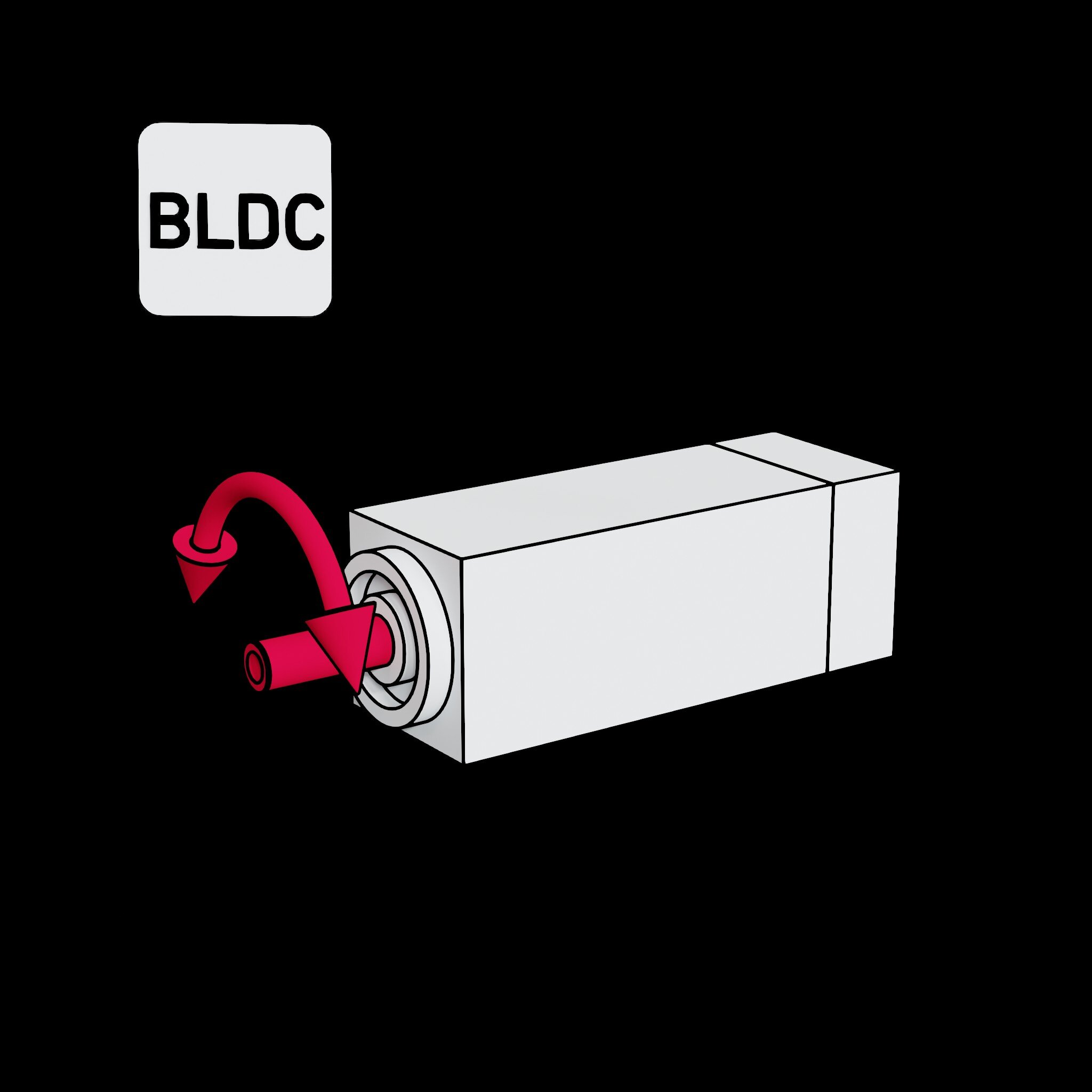 Brushless Motoren (BLDC) Brushless Motoren (BLDC)